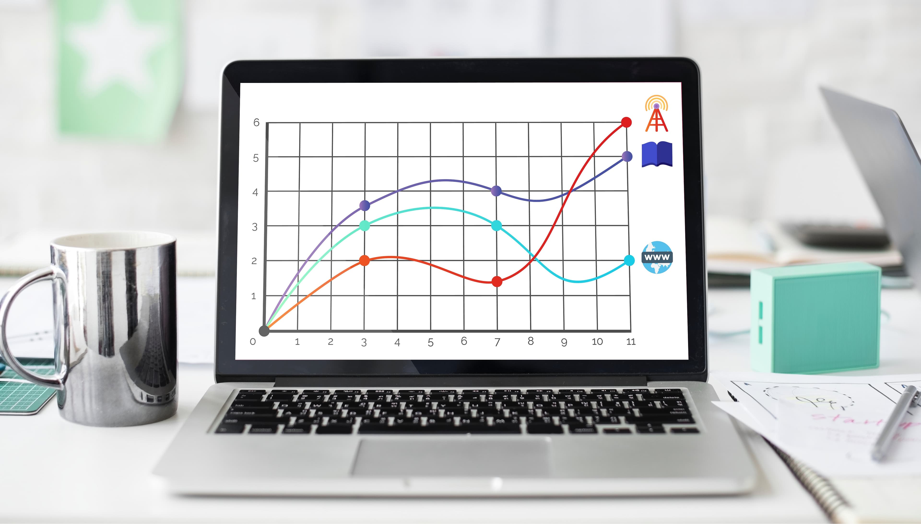 Four ways Newsclip's brand tracking helps you create better content